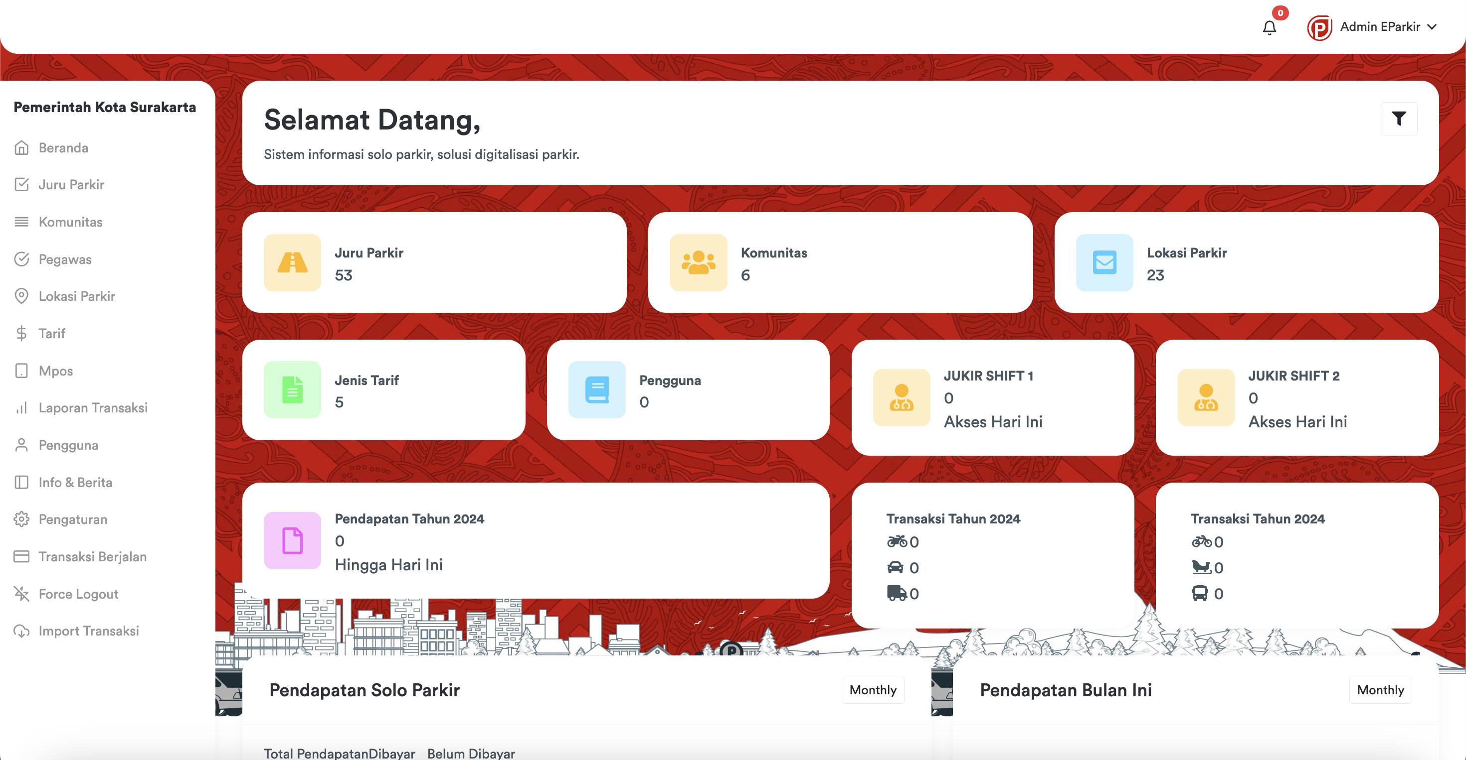 Digital Parking Project